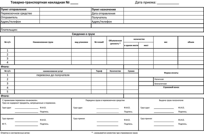 сопровождающие документы на ребенка